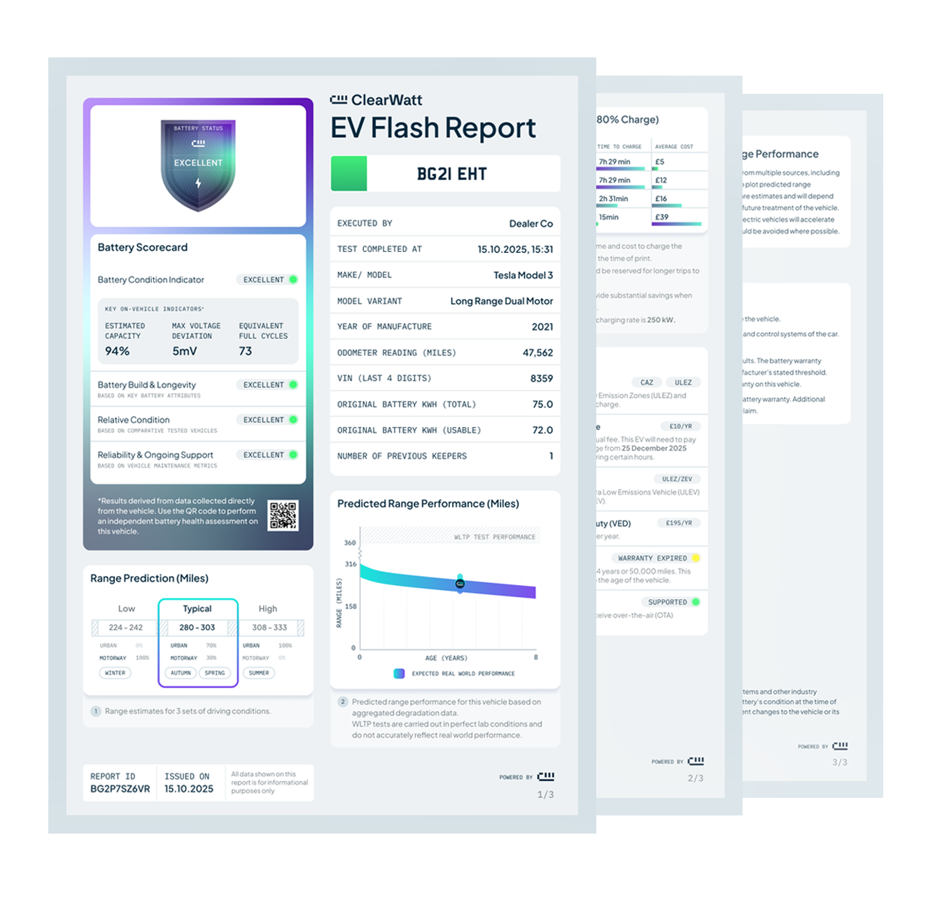 CW EVFR Illustration