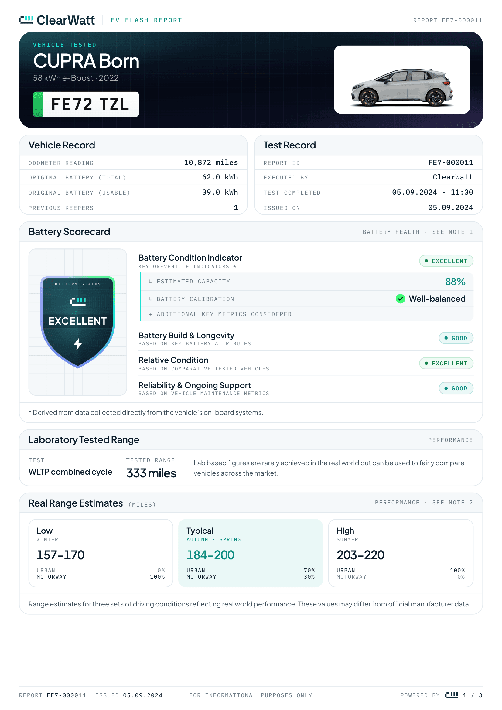 ClearWatt EV Flash Report, page 1