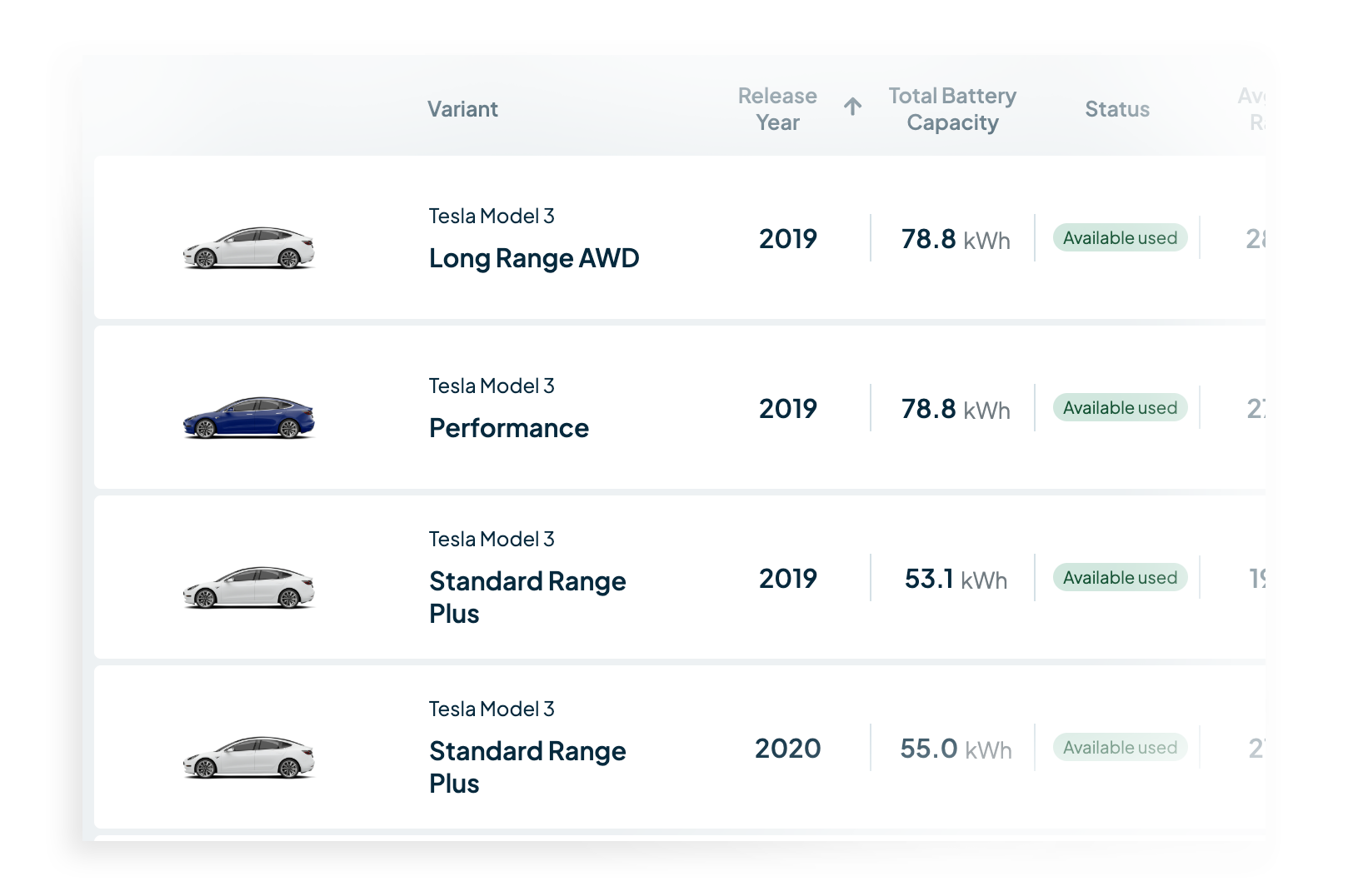 A preview of the EV Directory feature