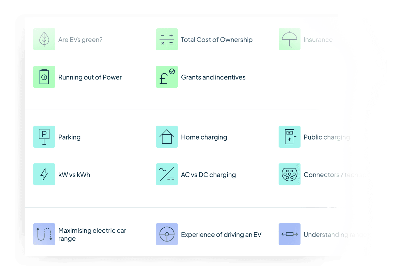 Knowledge Hub topic grid preview