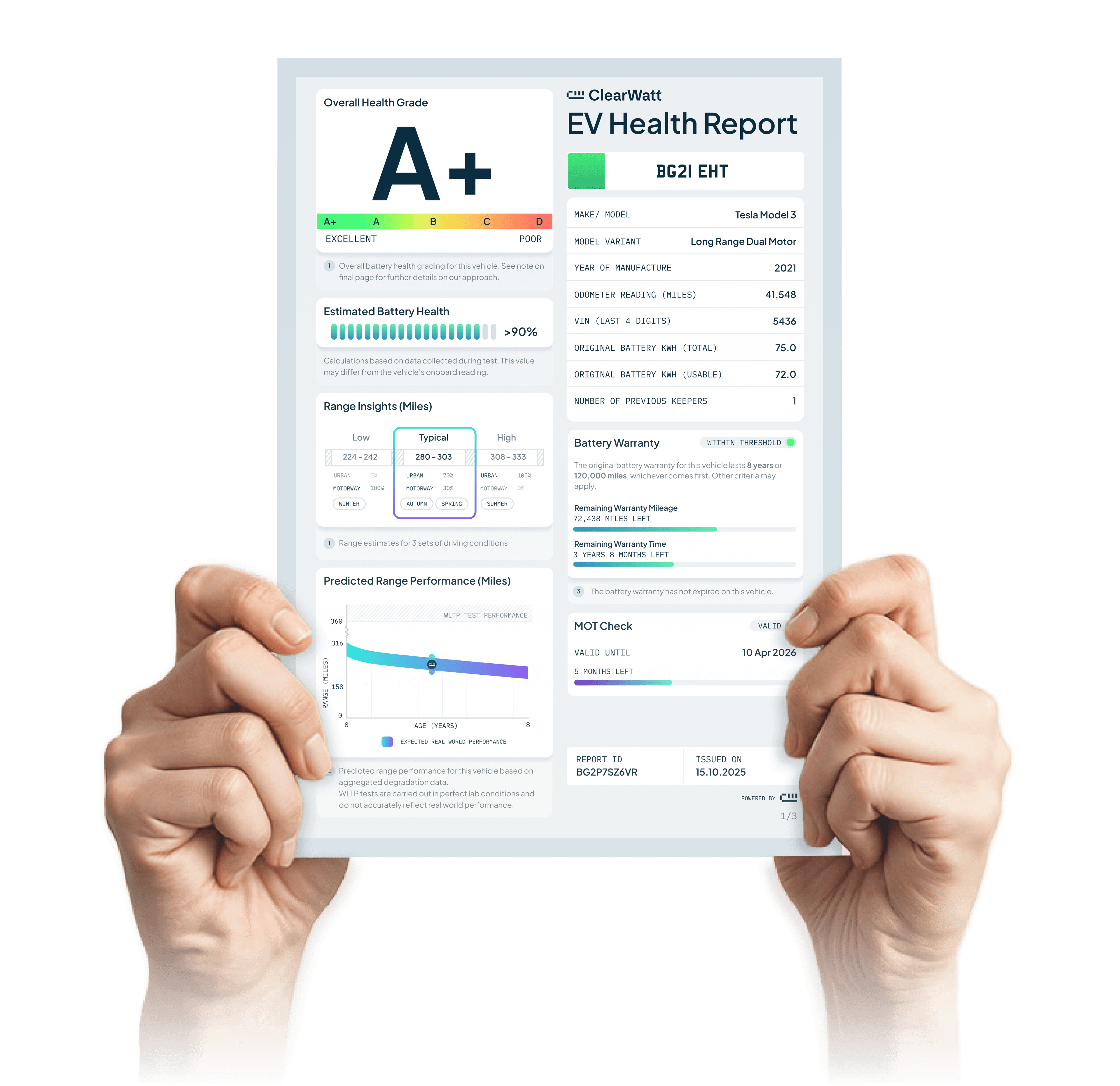 ClearWatt EV Health Report preview