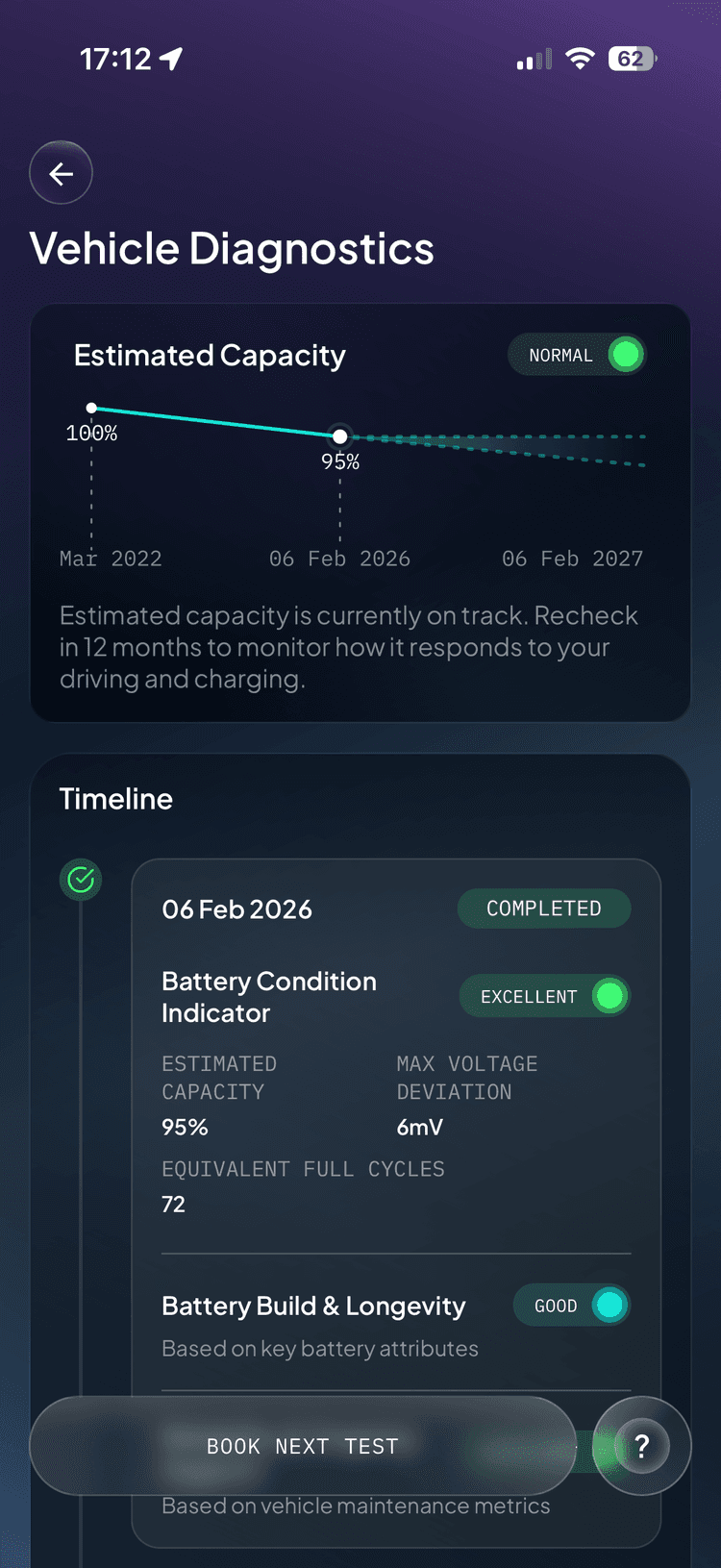 Got an EV? - ClearWatt