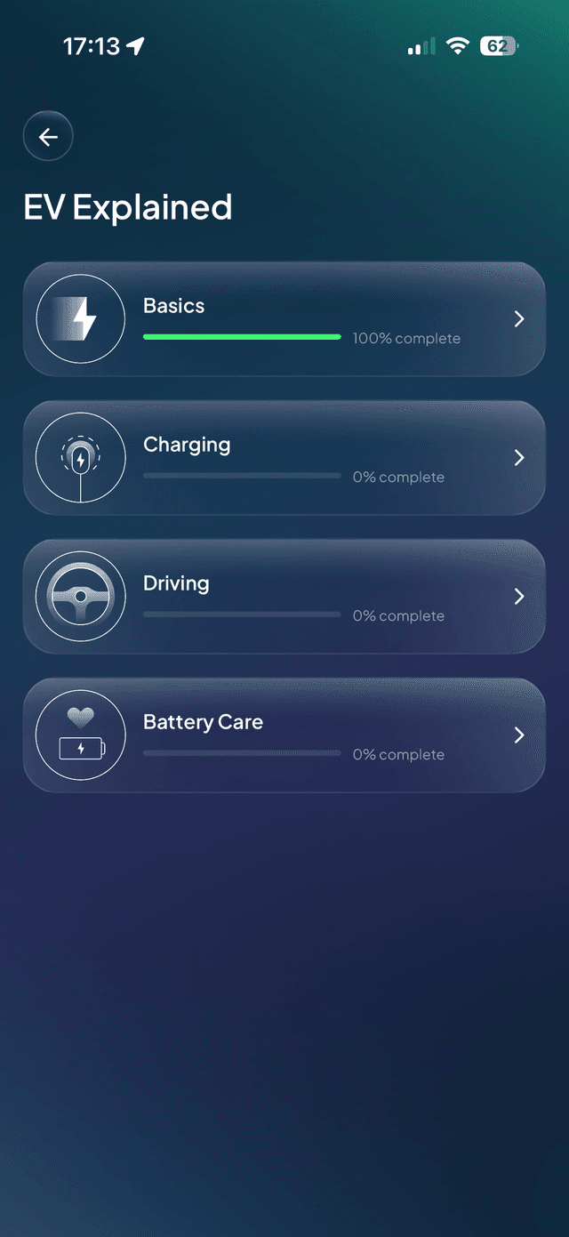 Got an EV? - ClearWatt